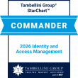 Fischer Identity Recognized as a 'Commander' in Tambellini Group’s IAM StarChart™ for Second Consecutive Year