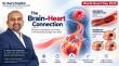 When the Heart Falters, the Brain Pays: A Neurosurgeon's World Heart Day Warning