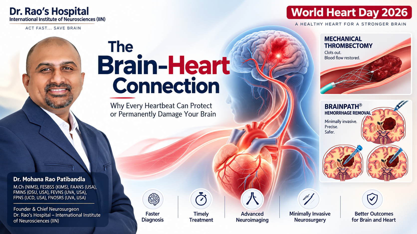 When the Heart Falters, the Brain Pays: A Neurosurgeon’s World Heart Day Warning