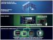 GECCO y AEB demuestran una plataforma de computación en el edge segura y soberana para infraestructuras energéticas.
