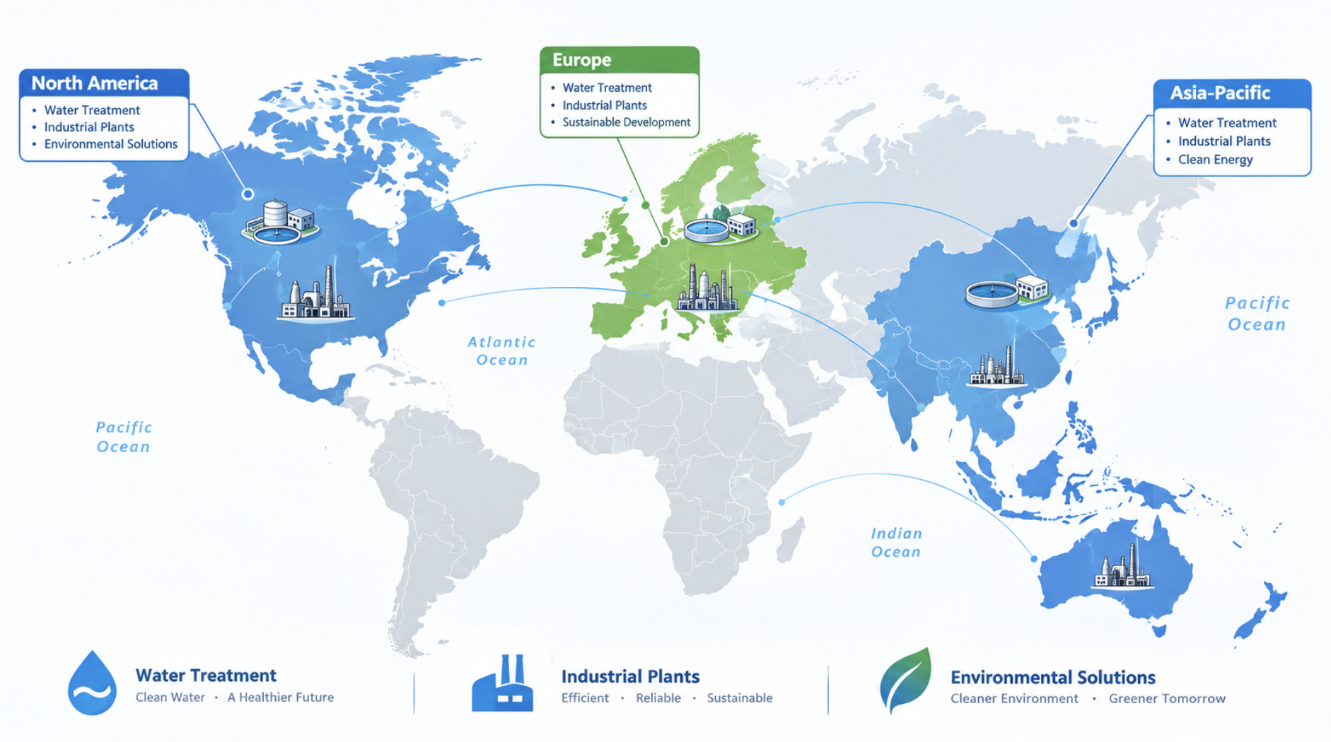 China Best Strong Base Anion Exchange Resin In the World: Market Outlook Across Regional Demand