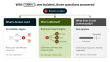 Unryo's Agentic AI Platform Shows Which Customers, Services and Network Slices an Incident Is Actually Breaking