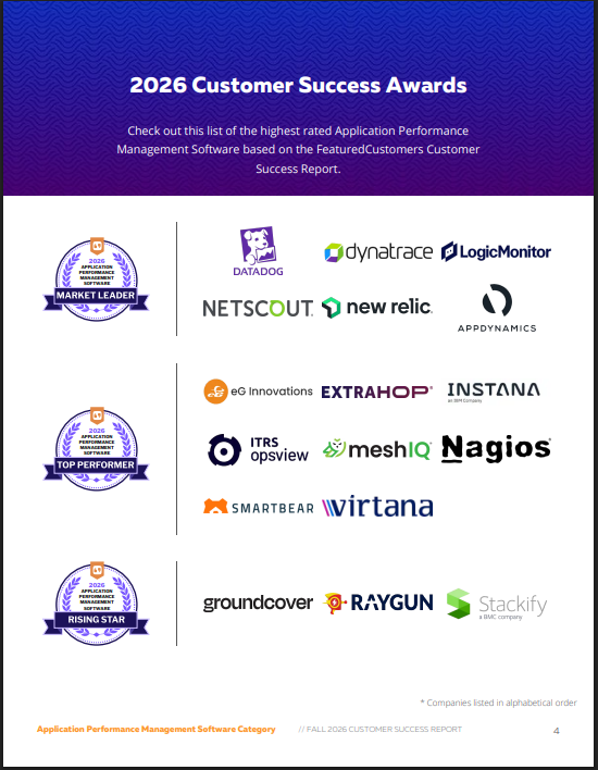 The Top APM Software Vendors According to the FeaturedCustomers Fall 2026 Customer Success Report