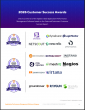 The Top APM Software Vendors According to the FeaturedCustomers Fall 2026 Customer Success Report