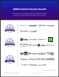 The Top Push Notification Software Vendors According to the FeaturedCustomers Fall 2026 Customer Success Report Rankings