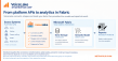 Metropolis Corp Launches VoiceLake, a Telephony Data Workload for Microsoft Fabric