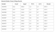King Global Critical Minerals Reports Gold And Silver Results From Systematic Sampling Of Golden Turkey Tailings Arizona