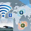 How to Choose the Right Wireless Transmission Module for Different Applications