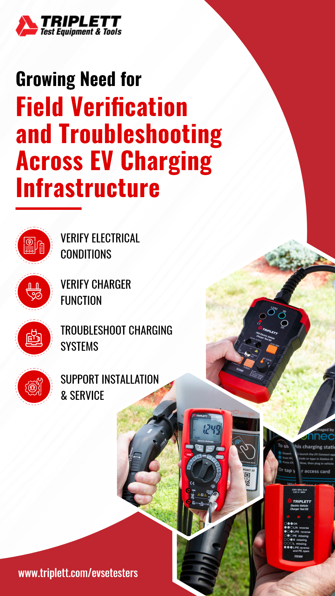 Triplett Highlights the Growing Need for Field Verification and Troubleshooting Across EV Charging Infrastructure