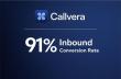 24/7 Call-Answering AI News: Callvera.ai Announces $8.59M in Client Revenue in Its First Year