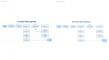 LayerBack Turns Diagram Images into Editable Visio and PowerPoint Files