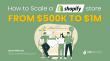 Top Growth Marketing Launches Margin-First Growth Framework for DTC Brands
