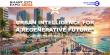 The Journey at Smart City Expo Miami: Around the World in Two Days