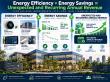 Commercial Buildings Nationwide May Be Eligible to Earn Annual Financial Rewards From Energy-Efficiency Investments