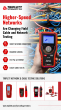 Triplett Highlights How Higher-Speed Networks Are Changing Field Cable and Network Testing