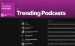 Joe Mittiga's WE! Podcast Climbs to No. 1 on Spotify's Trending Podcasts Chart in the U.S.