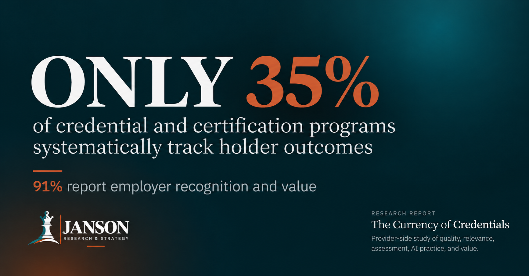 New Research Finds Only 35% of Credential Programs Track Learner Outcomes, Revealing a Value-Evidence Gap