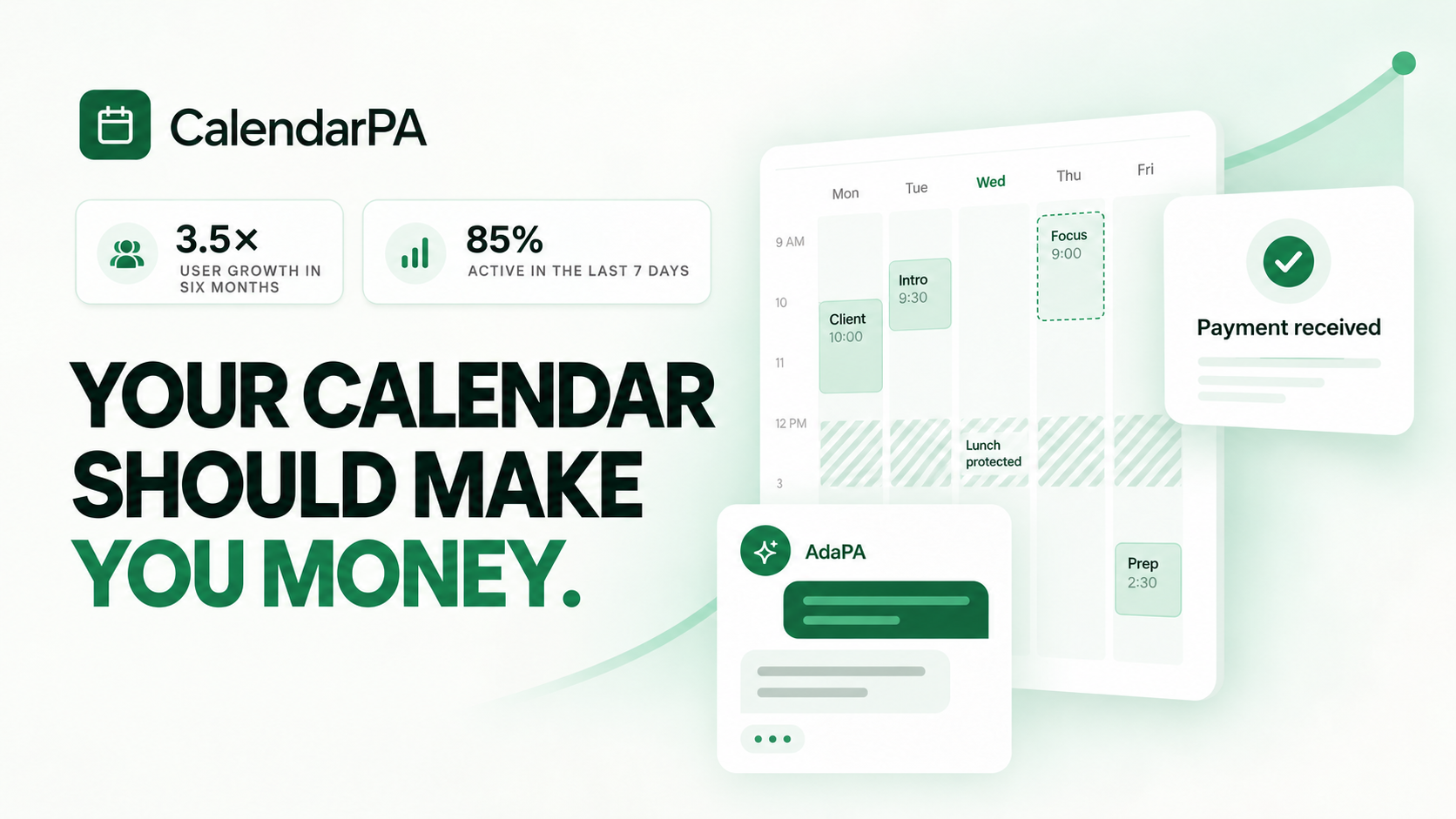 CalendarPA Grows 3.5× in Six Months as Professionals Turn Their Time Into Money