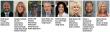 Lehigh Valley Leaders to Address Contemporary Issues Impacting Youth at SAP Consortium