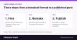 Influencer Studio Adds Trend Discovery and 30-Second Seedance 2.5 Video to Its AI Influencer Platform