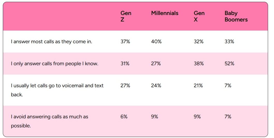 Small Talk Has a National Accent: Study Reveals How Brits, Canadians, Aussies, and Americans Really Make Conversation