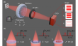 Switchable Bright-Field & Edge-Enhanced Imaging with a Polarization-Multiplexed Metalens