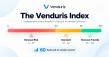 Venduris Index Scores 60 SaaS and AI Vendors on Renewal Fairness