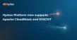 Hystax Platform Now Supports Apache CloudStack and the STACKIT Sovereign Cloud