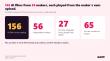 GASP Catalogs 156 AI Films From 56 Independent Makers, With No Limit on the Tools Used