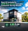 Root 22 Included in 2026 New Jersey Cannabis Consumer Survey Results