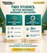 MAPconnected Announces 2026 Warranty Intelligence Initiative: AI OPPORTUNITY MAP + WARRANTY MANAGEMENT STUDY