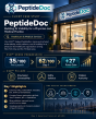 KSMModel.ai and PeptideDoc Launch 90-Day AI Visibility Study for Healthcare
