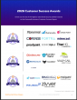 The Top Email Security Software Vendors According to the FeaturedCustomers Fall 2026 Customer Success Report Rankings