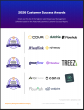 The Top Dispensary Management Software Vendors According to the FeaturedCustomers Fall 2026 Customer Success Report
