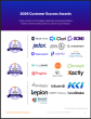 The Top Sales Forecasting Software Vendors According to the FeaturedCustomers Fall 2026 Customer Success Report Rankings