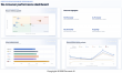 Pervaziv AI Advances Cortex Discover with Resource Efficient Agentic AI, Backed by Six Browser Study