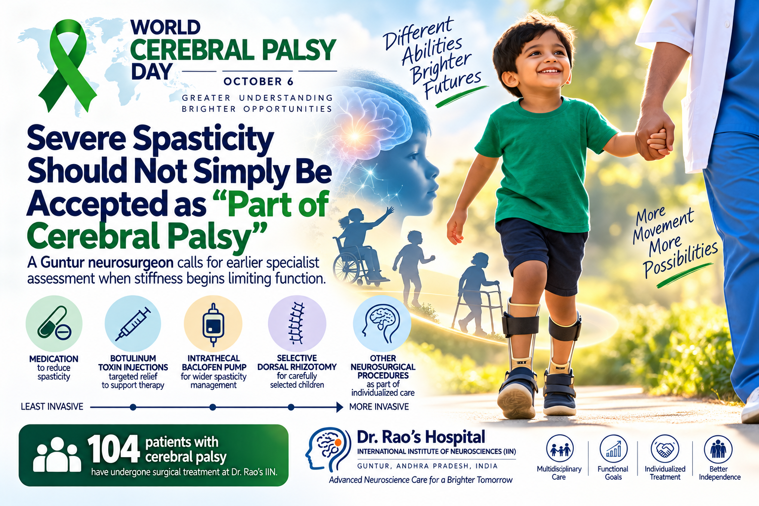 World Cerebral Palsy Day: Guntur Neurosurgeon Says Severe Spasticity Should Not Simply Be Accepted as ‘Part of CP’