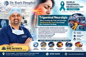 For some people with trigeminal neuralgia, the search for pain relief can become a cycle of medications, injections and repeat procedures—while the underlying cause of the pain remains unaddressed World Trigeminal Neuralgia Day graphic featuring Dr. Mohana Rao Patibandla and highlighting microvascular decompression for appropriate patients with neurovascular compression.