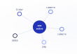 Deepen AI Launches Self-Serve Targetless Calibration API for Autonomous Vehicles and Robots