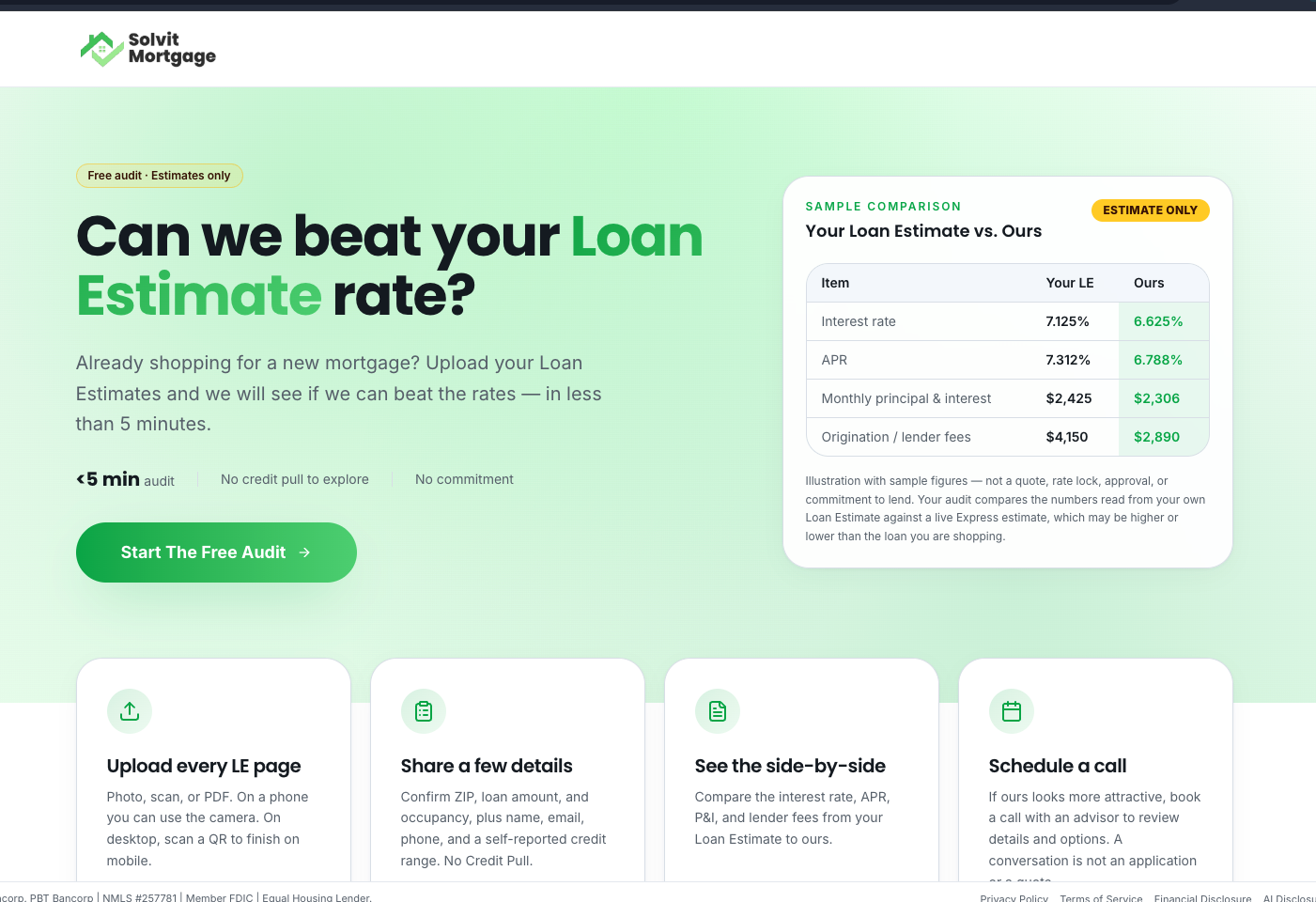 Solvit Mortgage Launches Free Loan Estimate Review Tool to Help Borrowers Compare Mortgage Offers