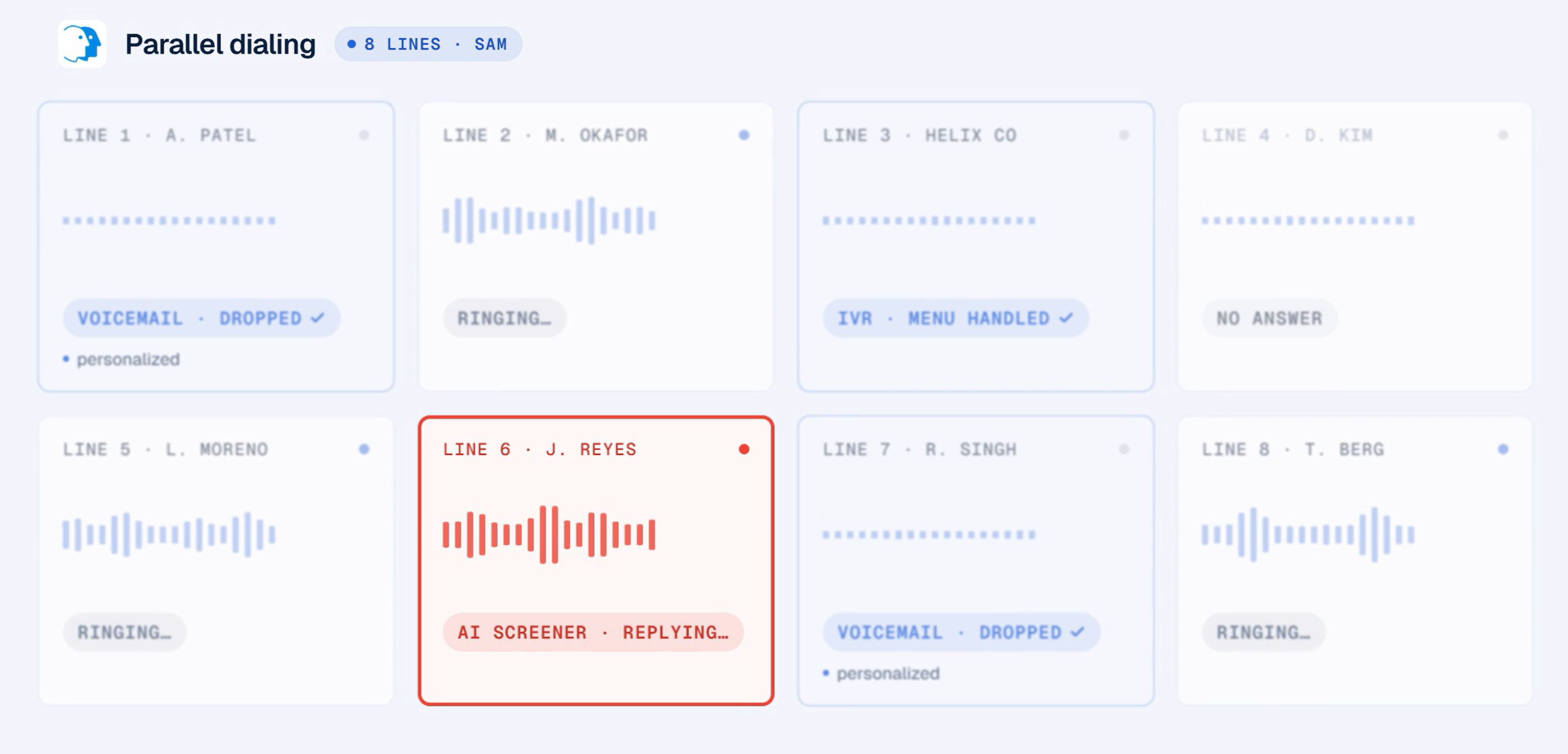 TwinsAI Launches ScreenPass: 1st AI Call Screener Responder for AI Dialers – as 28% of Calls to Mobiles Hit AI Screeners