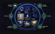 XVenture appoints PECHE Consulting to bring its learning ecosystem to the UK and Ireland