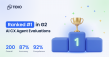 Tidio Ranks No. 1 in G2’s AI CX Agent Evaluations
