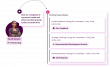 Fuel50 Launches Leader Coach Agent to Build Organizational Capability for the Age of AI 