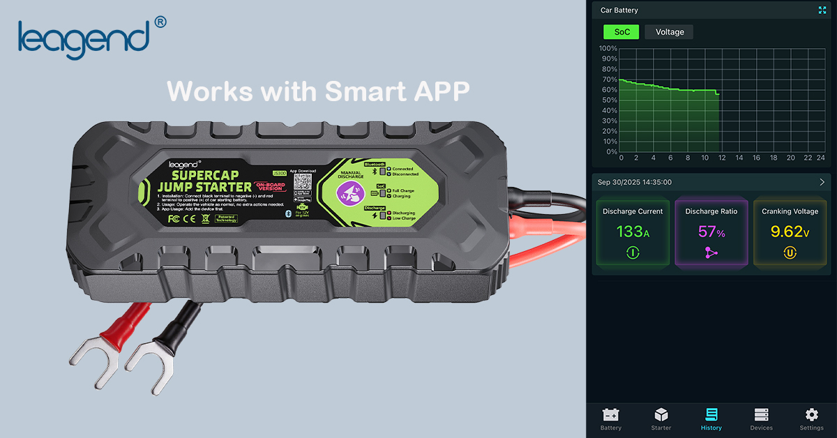 leagend Creates New Aftermarket Opportunities with Intelligent SuperCap Technology at AUTOMOTIVE PARTS EXPO 2026