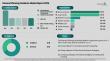 Demand Planning Solutions Market to Top $9 billion by 2030, 12% CAGR, IBM Leads Moderately Fragmented Field