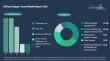 Offshore Support Vessel Market to Surpass $41 Billion by 2030 at 7% CAGR, Led by Tidewater, PSVs Holding 31%