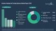 Ductless Heating and Cooling Systems Market to Top $144 billion by 2030, 9% CAGR, North America, Daikin