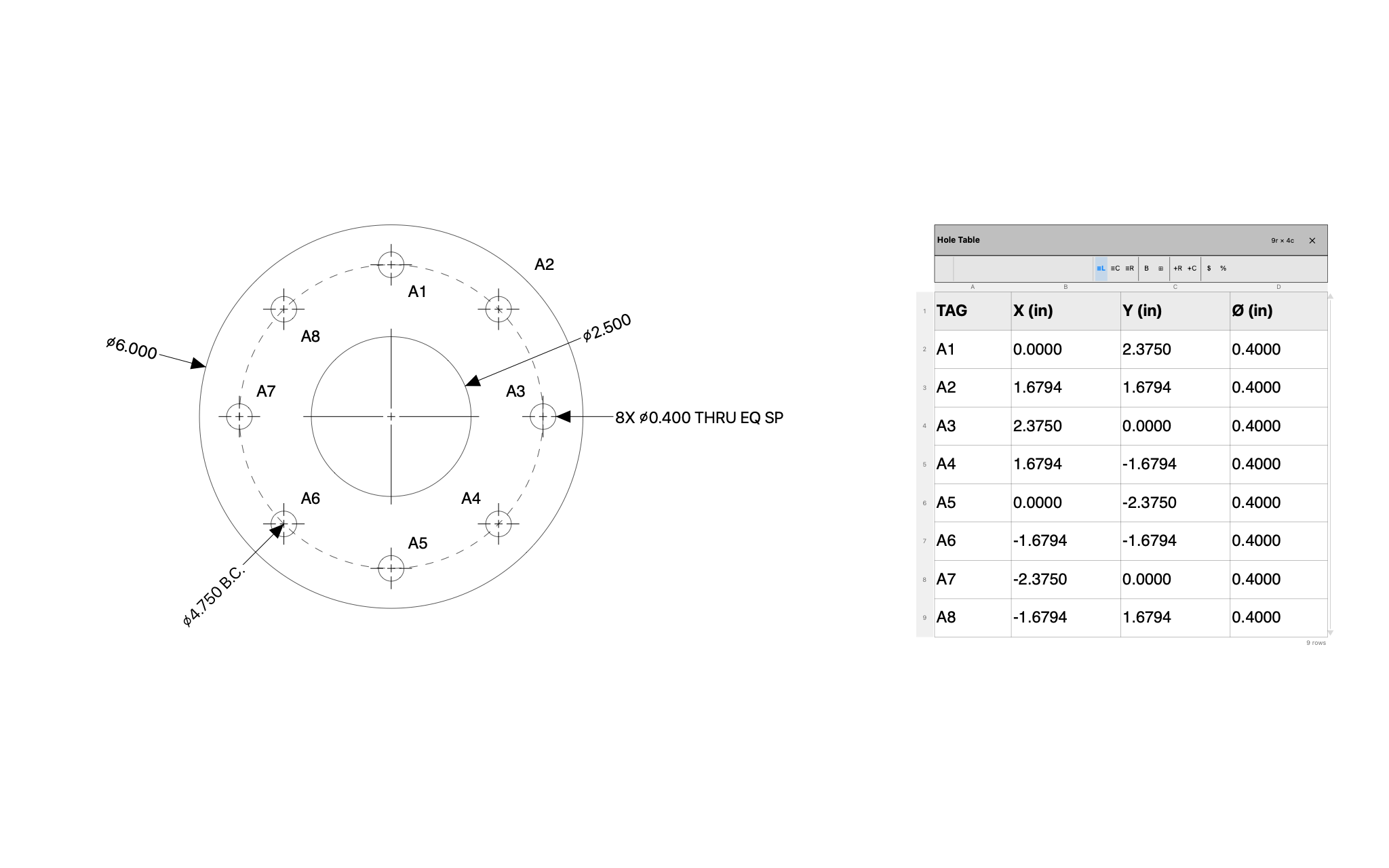 C3 Brings Conversational Drafting to a Professional 2D CAD Program With 44 Years of History