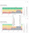 Ranktracker Restores Google Top 100 Rankings as SEO Platforms Face Widespread Disruptions
